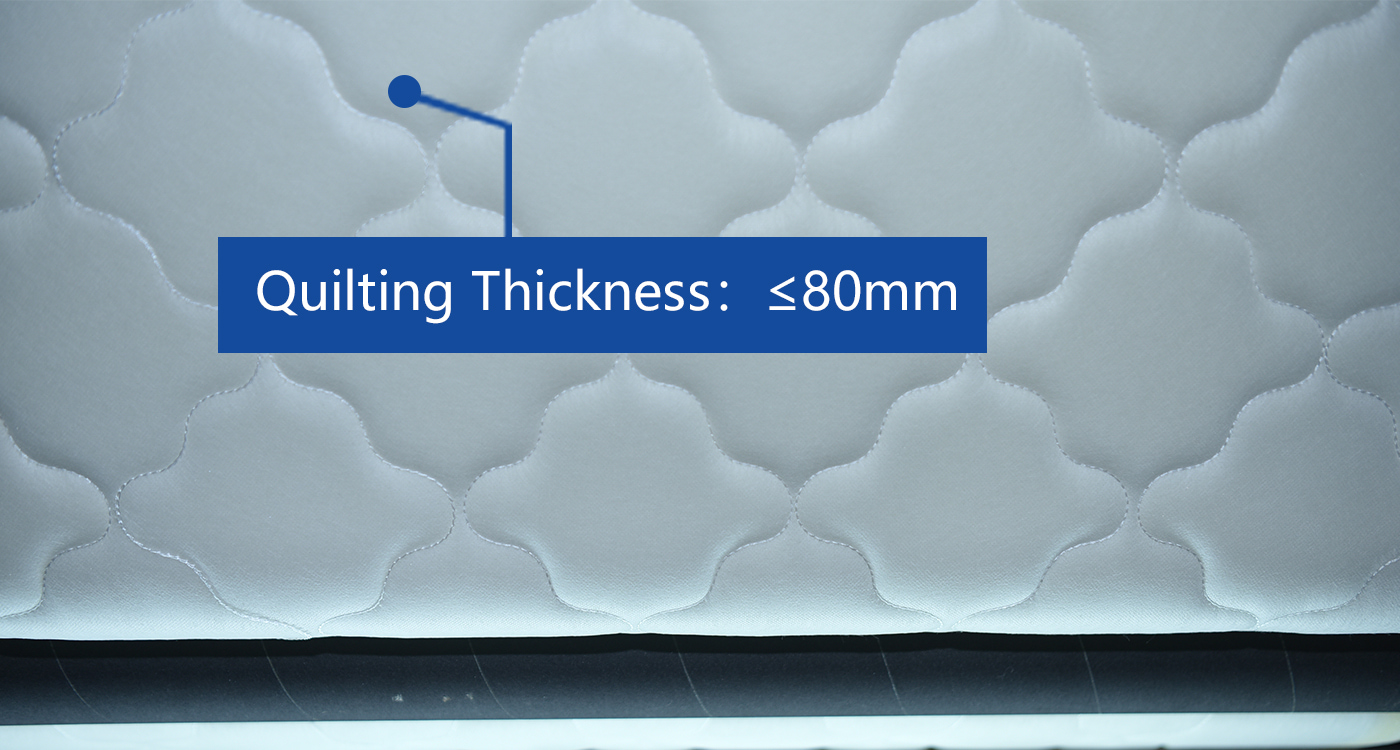Quilting Thickness