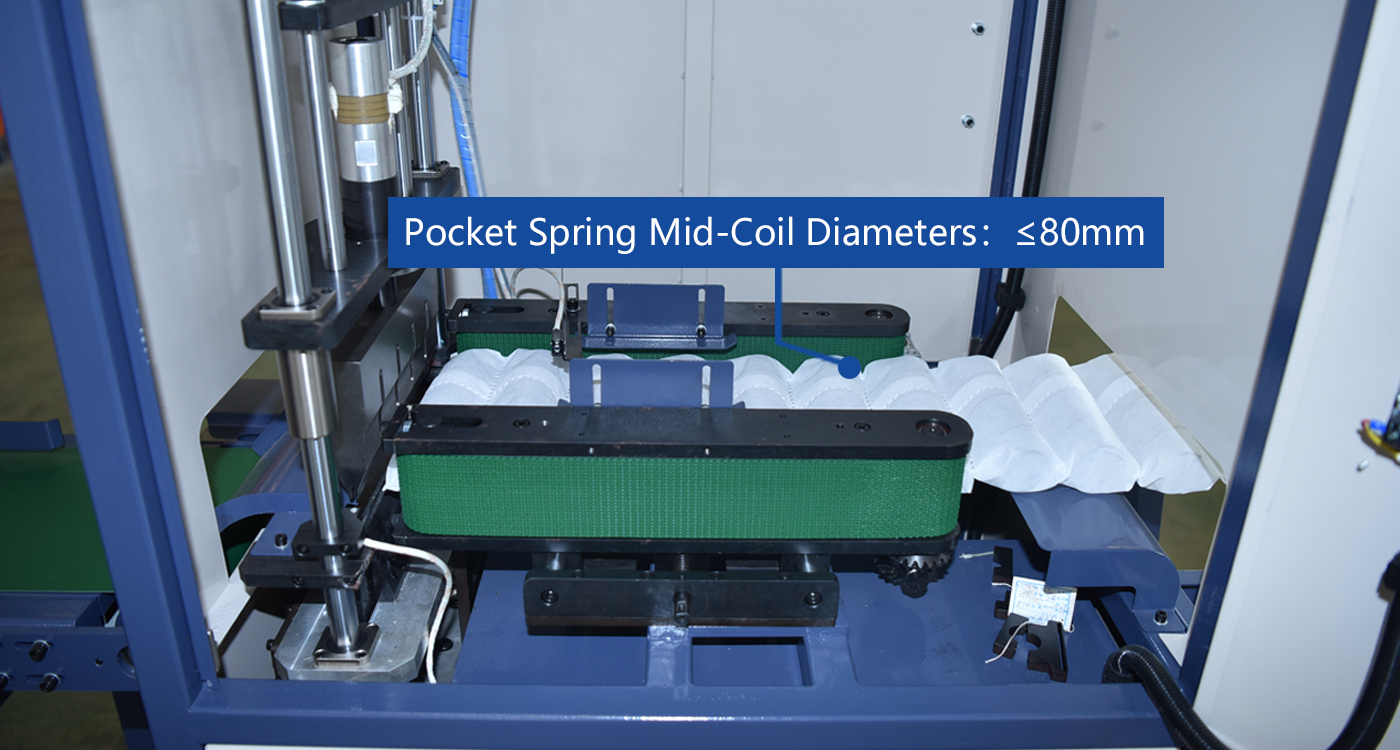 Pocket Spring Mid-coil Diameters
