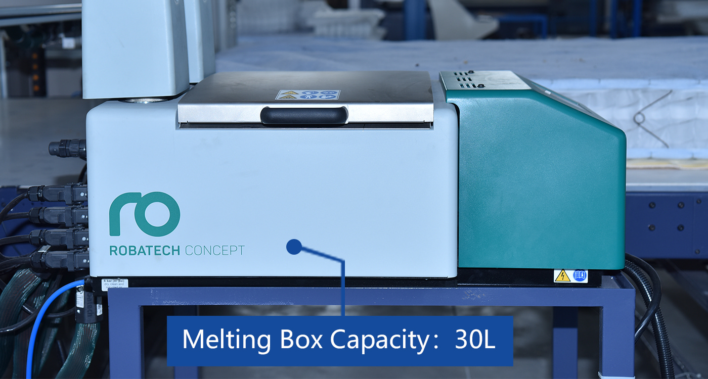 Melting Box Capacity