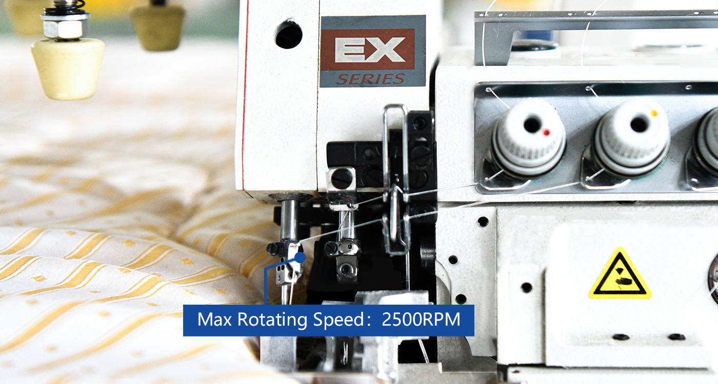 Max Rotating Speed min