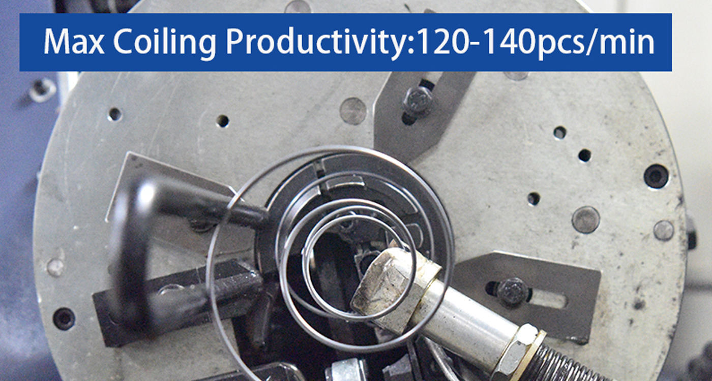 Max Coiling Productivity